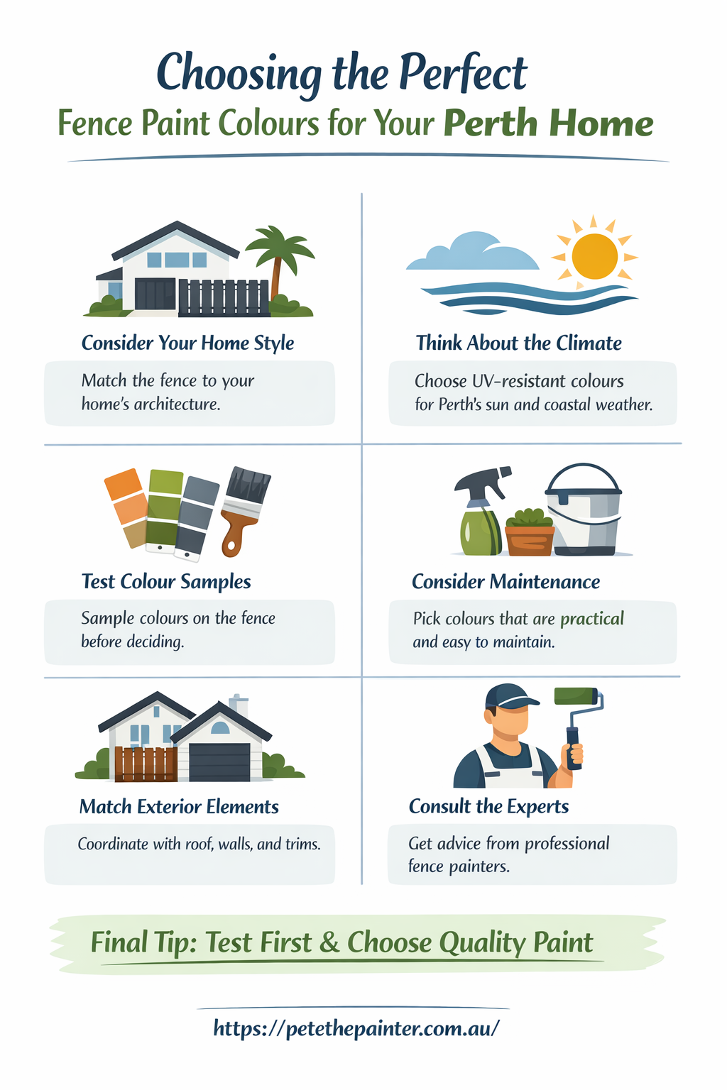 Fence Painting Perth